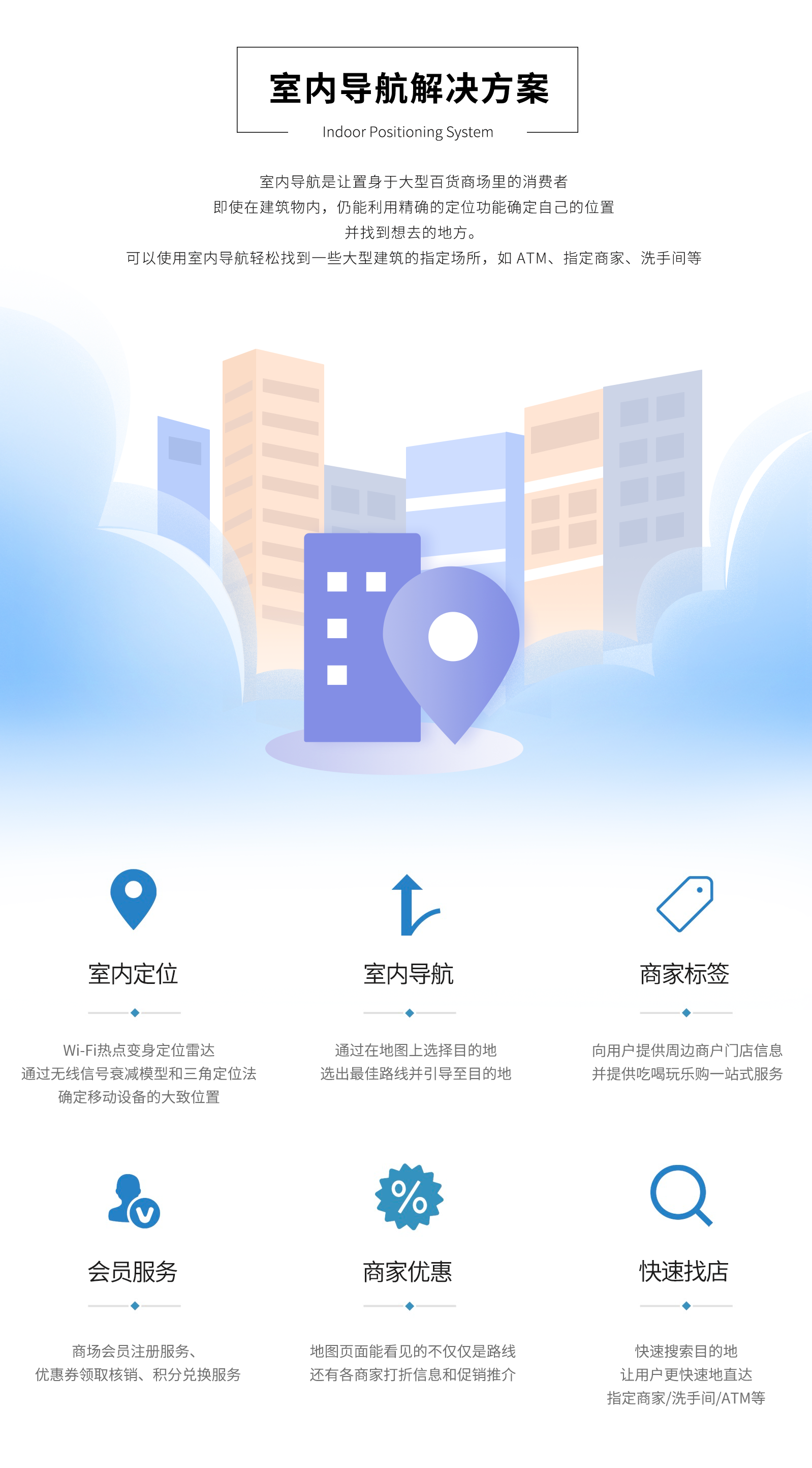室内导航.png